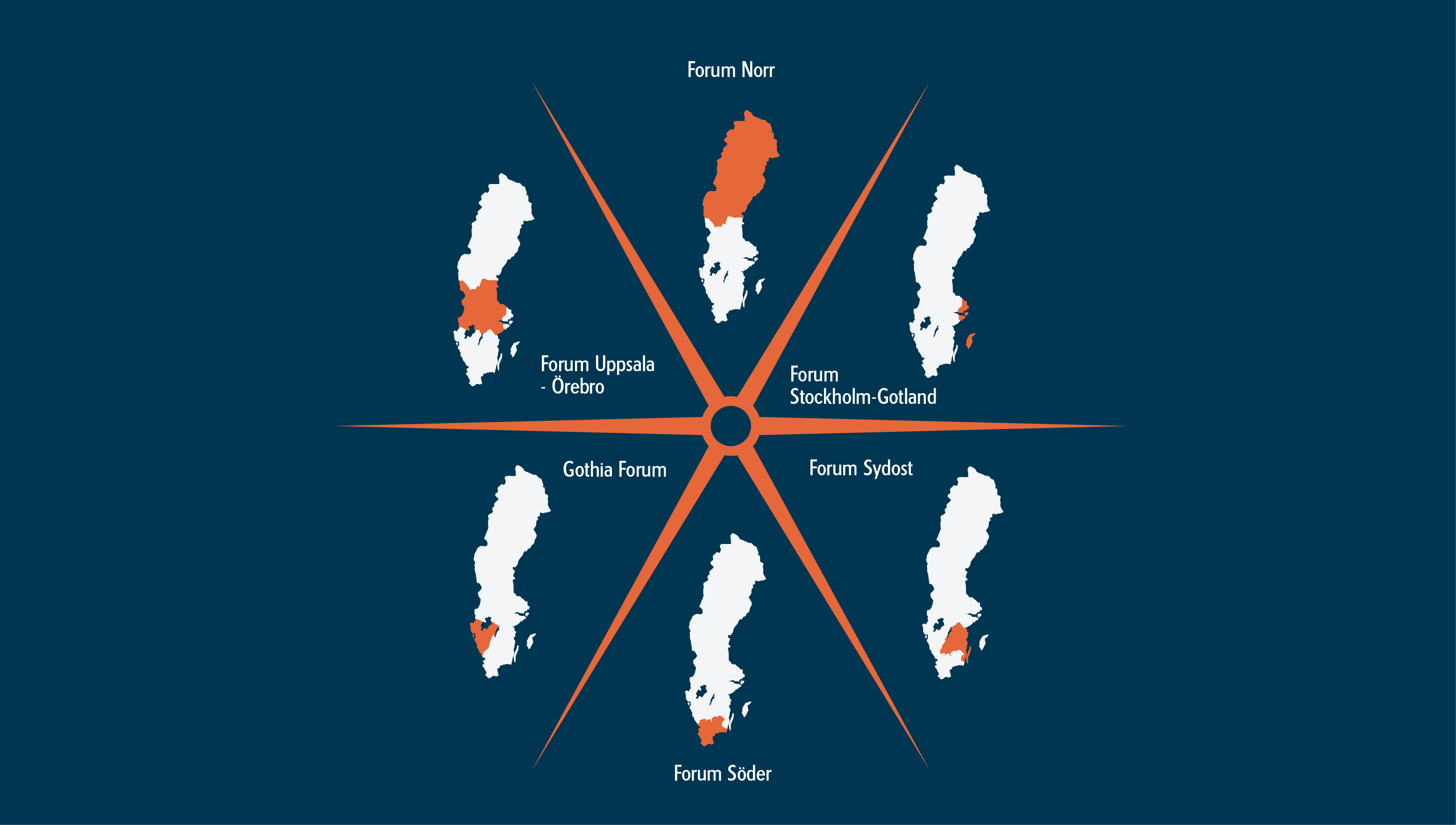 En karta med namn på de sex regionala noderna som ingår i samarbetet Kliniska Studier Sverige
