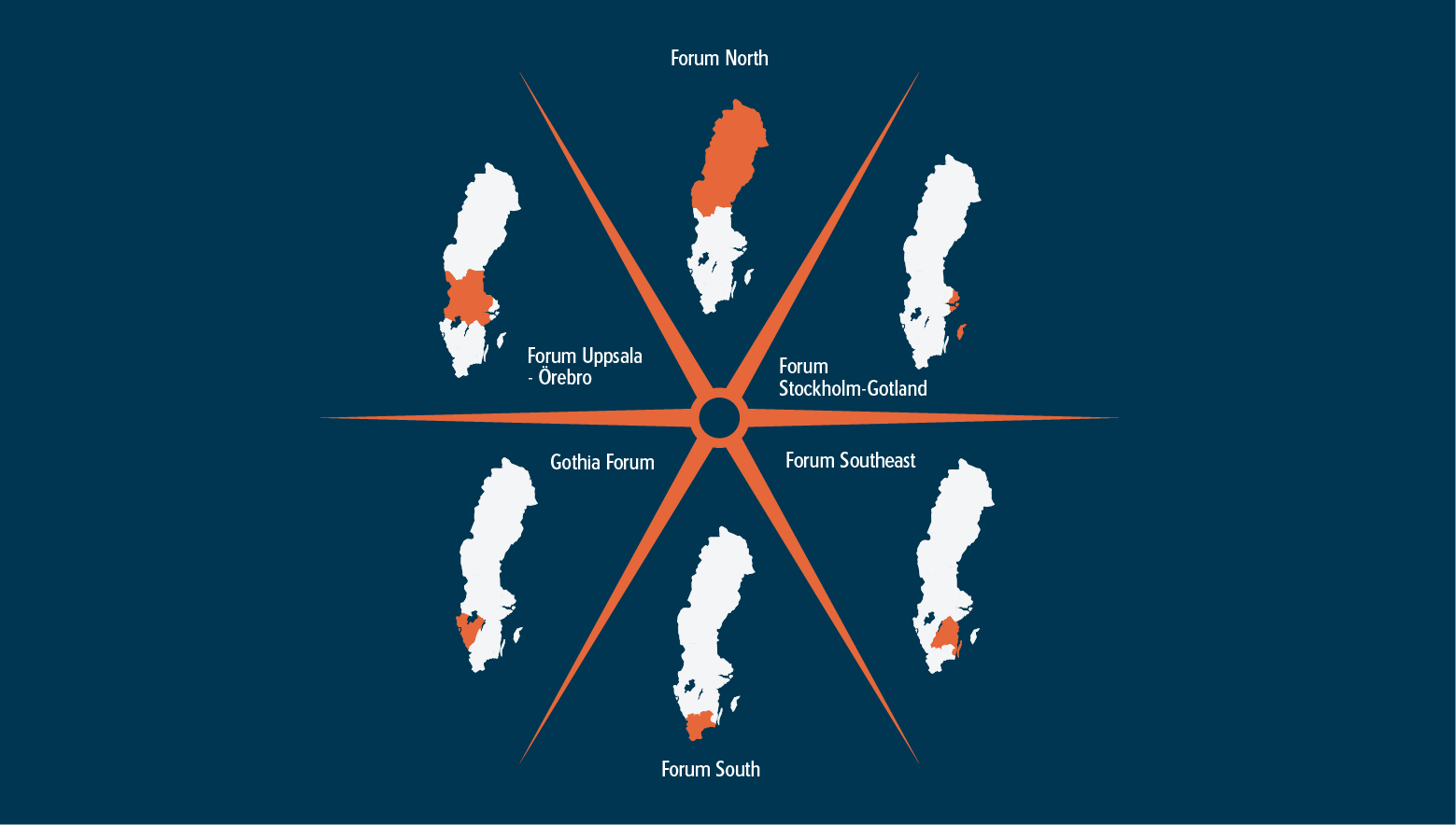 A map showing the six healthcare regions in the collaboration Clinical Studies Sweden.