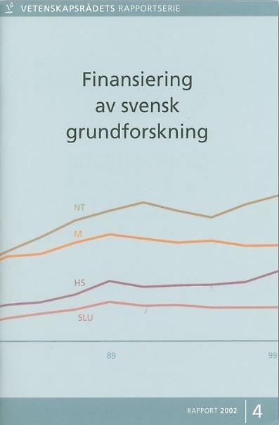 Finansiering av svensk grundforskning