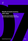 Results of needs inventory 2021–2022